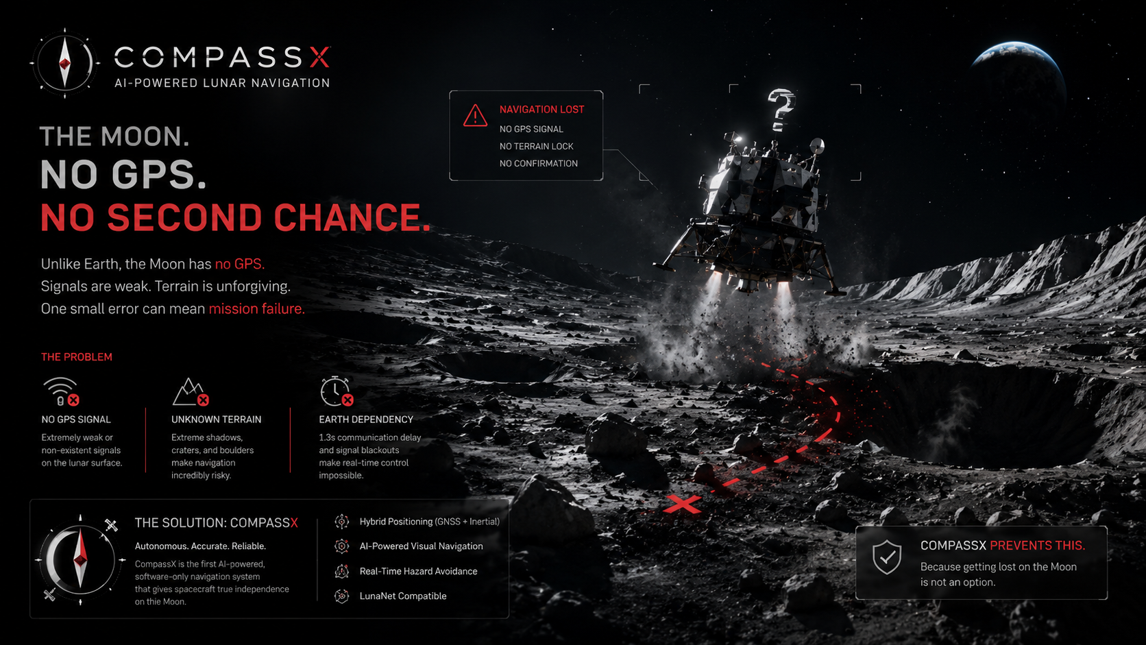 The Moon: no GPS, no second chance — the problem CompassX solves